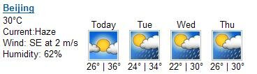 Beijing weather forecast